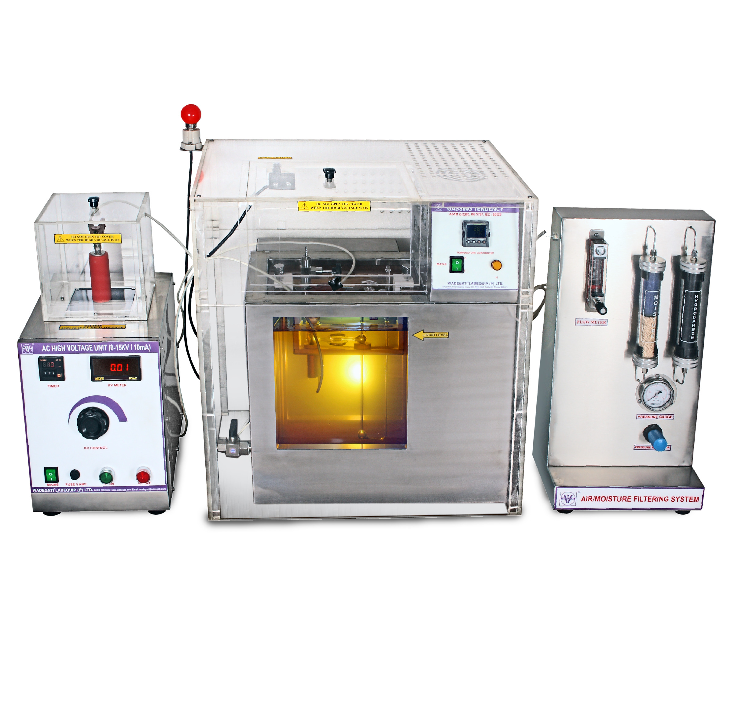 GASSING TENDENCY APPARATUS)